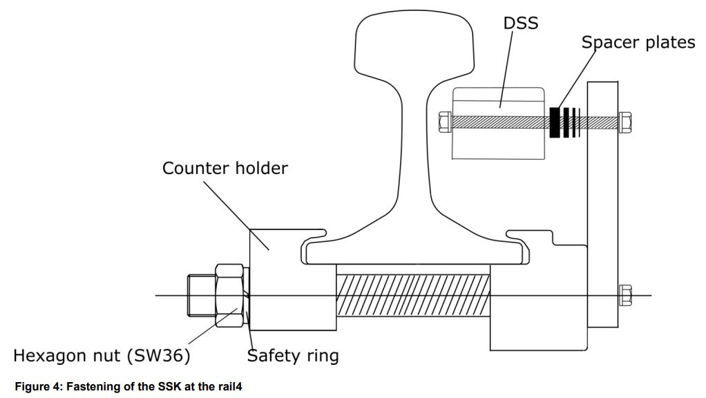 ssk8-img-2